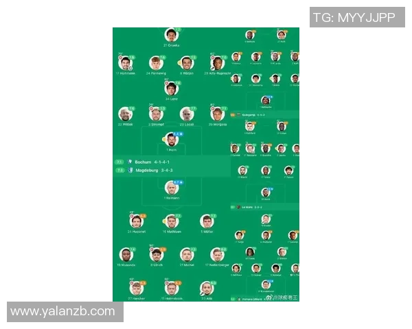 大龄足球明星在欧洲赛场的表现与排名分析